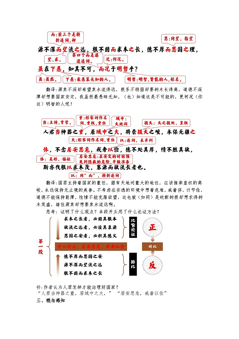 15.1（公开课）《谏太宗十思疏》对比论证教案第2页