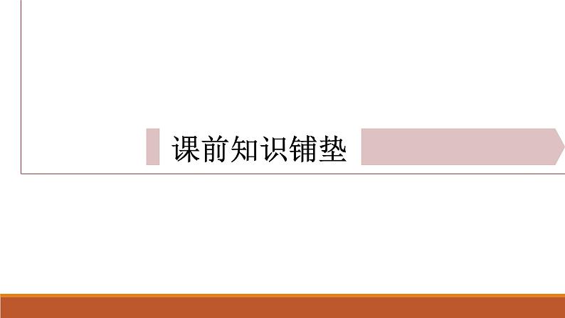 课件：部编版高中语文必修下第二单元  第4课 窦娥冤(节选)(8)第3页