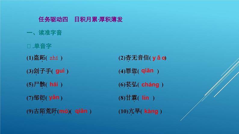 课件：部编版高中语文必修下第二单元  第4课 窦娥冤(节选)(15)第7页