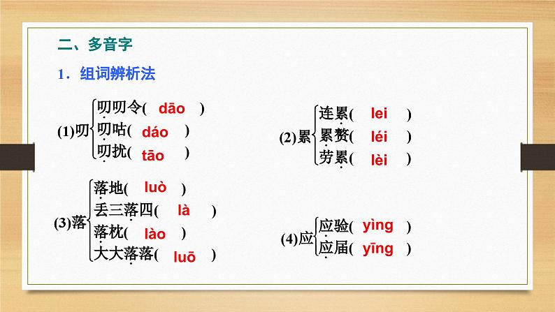 课件：部编版高中语文必修下第二单元  第4课 窦娥冤(节选)(33)第4页