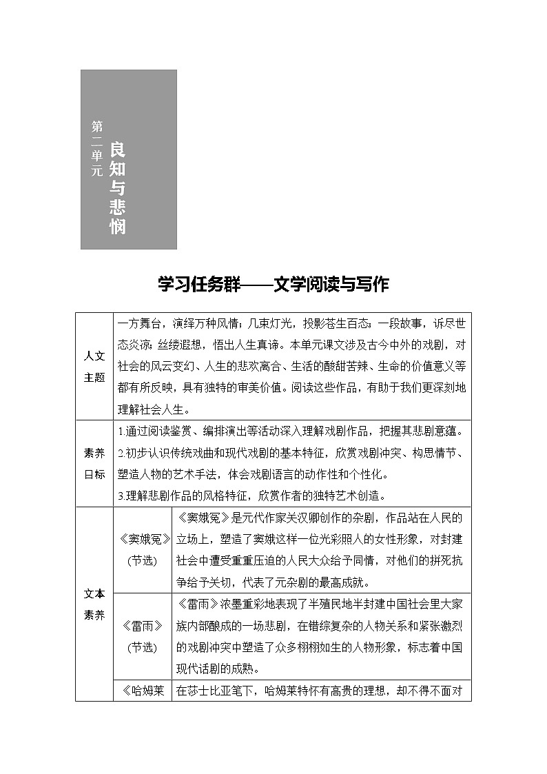 学案：部编版高中语文必修下第二单元  第4课 窦娥冤(节选)(11)第1页