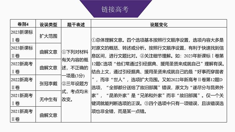 2025届高考语文一轮复习21：内容概括分析 学案（含答案）+课件03