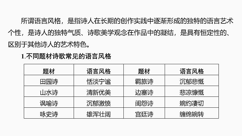 2025届高中语文一轮复习课件28　鉴赏诗歌的语言特色和创作风格（共52张ppt）第5页