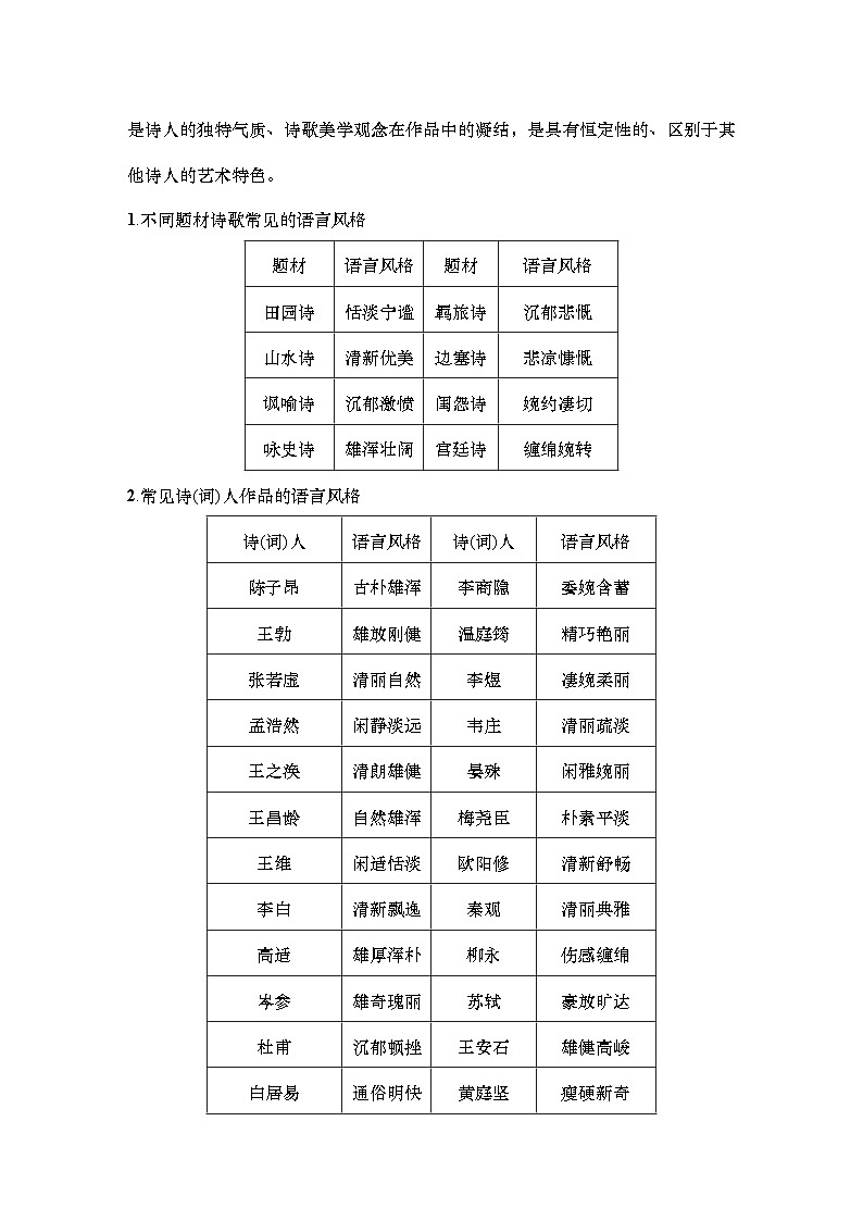 2025届高中语文一轮复习学案28　鉴赏诗歌的语言特色和创作风格（含答案）第2页