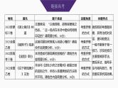2025届高考语文一轮复习29：鉴赏诗歌的修辞手法和表达方式 学案（含答案）+ 课件