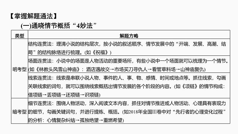 2025届高考语文一轮复习47：概括情节和分析线索(基础考法)学案（含答案）+ 课件07