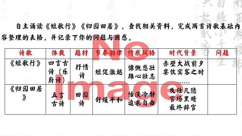 课件：“忧”与“爱”——探寻汉魏时期的精神归宿第5页