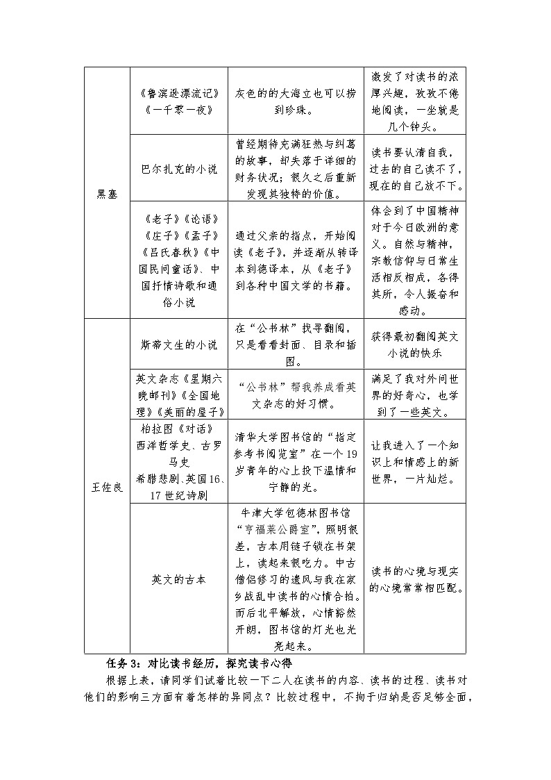 统编版 高中语文 必修上册 第六单元 13我们从读书中能获得什么——部级精品课《读书：目的和前提》《上图书馆》联读课件+教案03