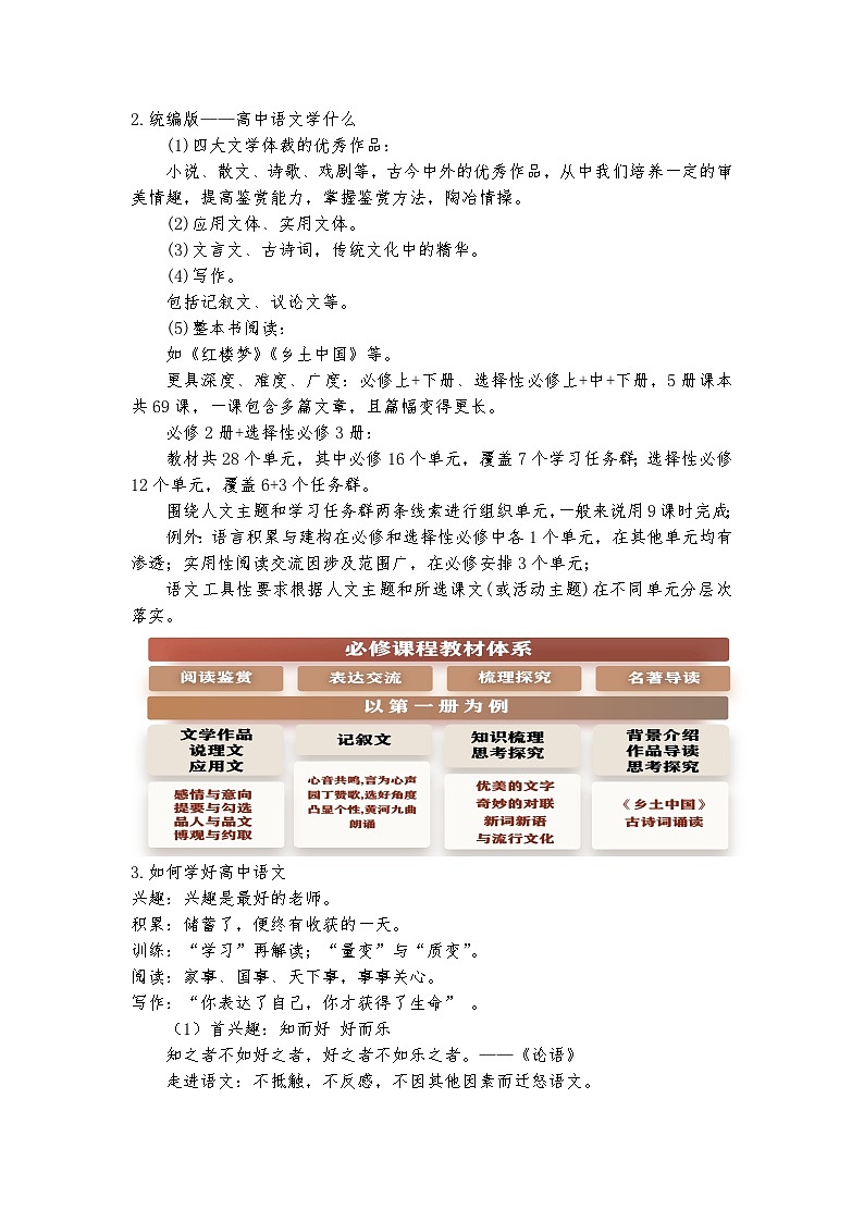 统编版 高中语文 必修上册 秋季开学第一课1.0启卷寻梦，不负韶华——高一语文开学第1课课件+教案03