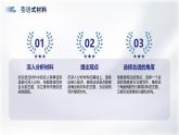 部編版高中語(yǔ)文選擇性必修上冊(cè)第二單元：作文的審題與立意課件PPT