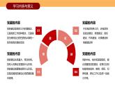 建党节奋斗百年路 启航新征程PPT模板