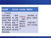 3.1《别了，“不列颠尼亚”》 课件---2024-2025学年统编版高二语文选择性必修上册