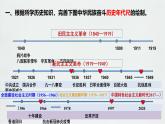 第一单元　单元任务群(一)　感受复兴伟大，分析情理表达 课件---2024-2025学年统编版高二语文选择性必修上册