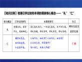 5.1 《《论语》十二章》任务式课件---2024-2025学年统编版高二语文选择性必修上册