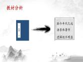5.1《论语》整本书阅读说课课件---2024-2025学年统编版高二语文选择性必修上册