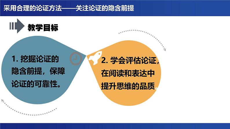 第四单元 逻辑的力量 学习活动三《采用合理的论证方法》课件---2024-2025学年统编版高二语文选择性必修上册02