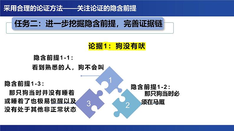 第四单元 逻辑的力量 学习活动三《采用合理的论证方法》课件---2024-2025学年统编版高二语文选择性必修上册06