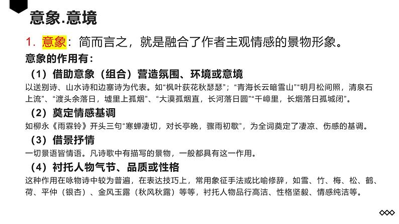 古诗词诵读《春江花月夜》练习课件---2024-2025学年统编版高二语文选择性必修上册04