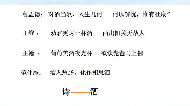 古诗词诵读《将进酒》课件- 2024-2025学年统编版高二语文选择性必修上册第2页