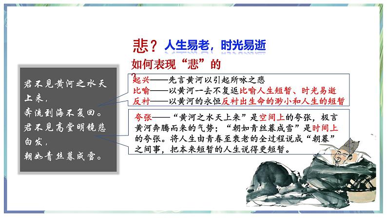 古诗词诵读《将进酒》课件---2024-2025学年统编版高二语文选择性必修上册06