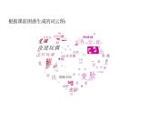 12 《玩偶之家（节选）》课件+2024-2025学年统编版高中语文选择性必修中册