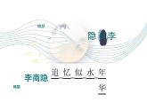 古诗词诵读《锦瑟》课件课件+2024-2025学年统编版高中语文选择性必修中册