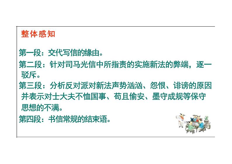 《答司马谏议书》课件+2024-2025学年统编版高中语文必修下册第5页