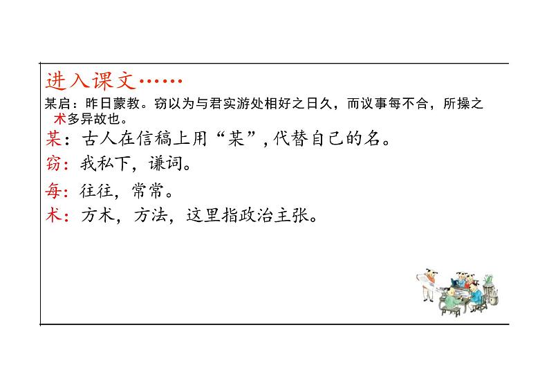 《答司马谏议书》课件+2024-2025学年统编版高中语文必修下册第6页