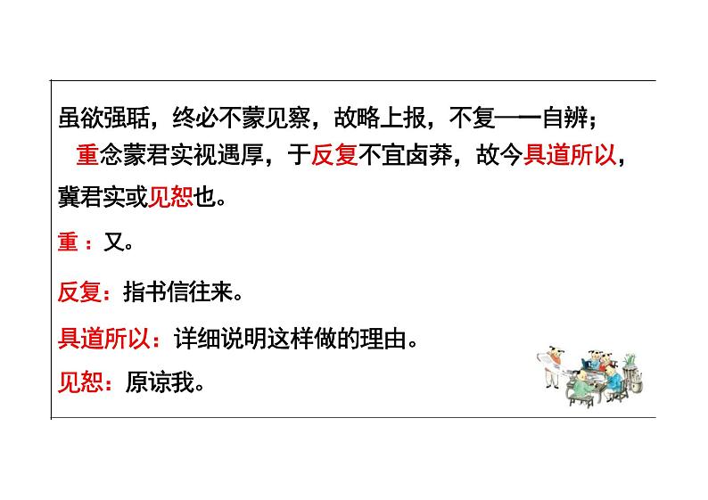 《答司马谏议书》课件+2024-2025学年统编版高中语文必修下册第7页