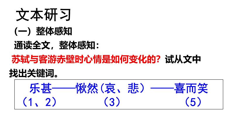 人教统编版必修上册高中语文《赤壁赋》教学PPT07