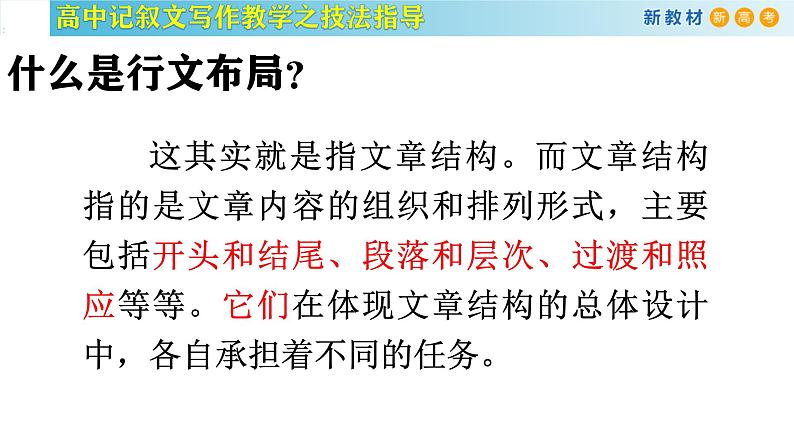 记叙文写作课堂05：《记叙文写作之行文布局》课件-2024-2025学年高一语文全学年记叙文写作教学序列课件01