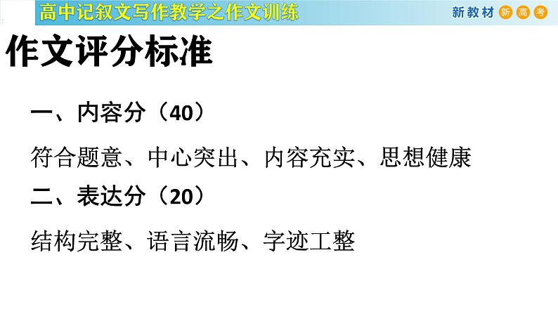 记叙文写作课堂10：《学会列作文提纲》课件-2024-2025学年高一语文全学年记叙文写作教学序列课件02