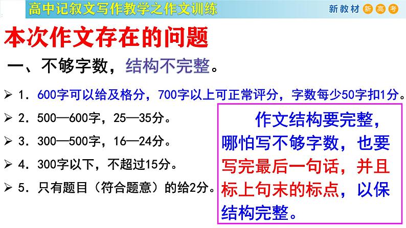 记叙文写作课堂10：《学会列作文提纲》课件-2024-2025学年高一语文全学年记叙文写作教学序列课件03