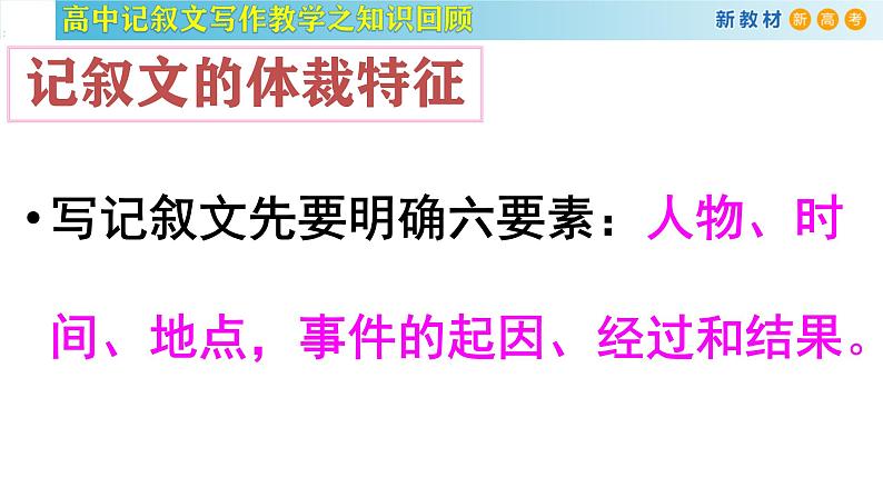 记叙文写作课堂10：《学会列作文提纲》课件-2024-2025学年高一语文全学年记叙文写作教学序列课件06