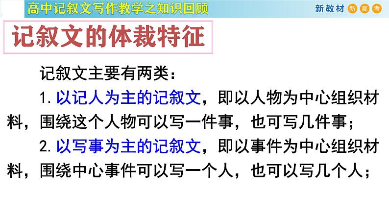 记叙文写作课堂10：《学会列作文提纲》课件-2024-2025学年高一语文全学年记叙文写作教学序列课件07