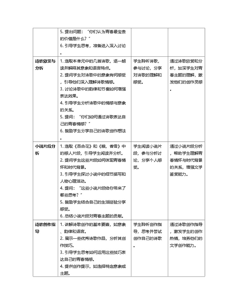 第一单元单元学习任务教案设计（表格式）----2024-2025学年统编版高一语文必修上册02
