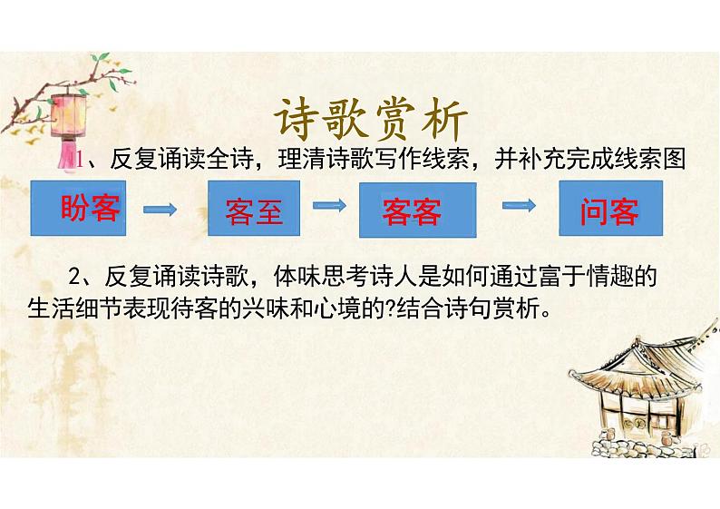 古诗词诵读《客至》课件统编版高中语文选择性必修下册第8页