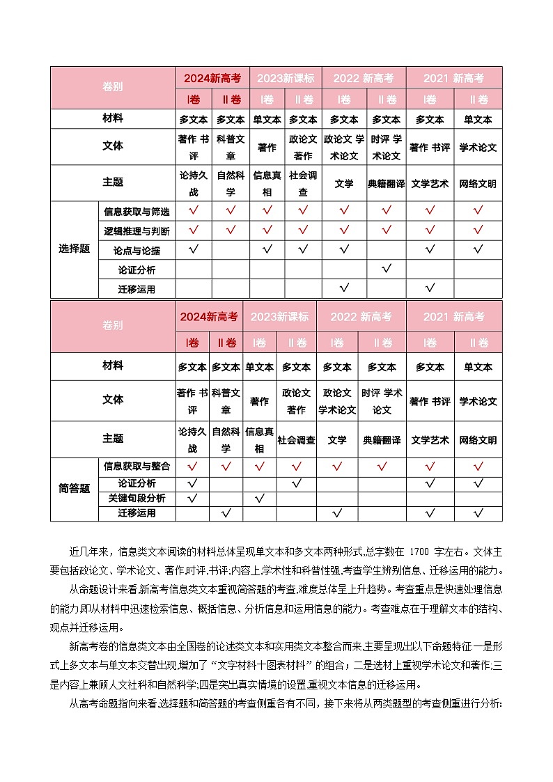 信息类文本阅读第一课（讲义）（教师版） 2025年高考语文一轮复习讲练测（新教材新高考）第3页