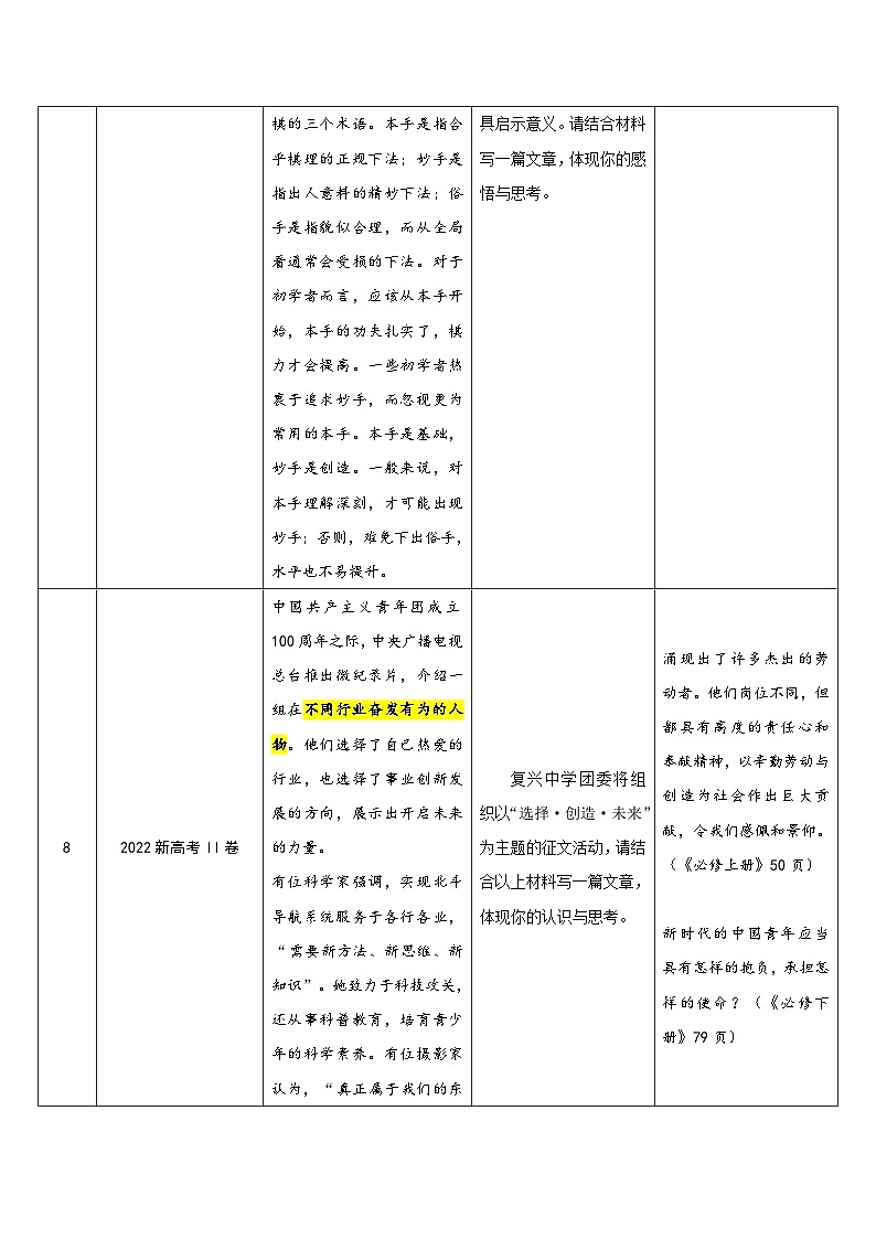 写作（考教衔接讲义）（学生版）-2025年高考语文一轮复习讲练测（新教材新高考）第3页