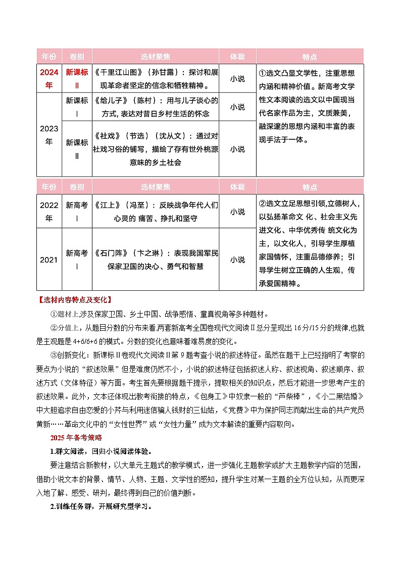 小说阅读第一课（讲义）（含答案） 2025年高考语文一轮复习讲练测（新教材新高考）03