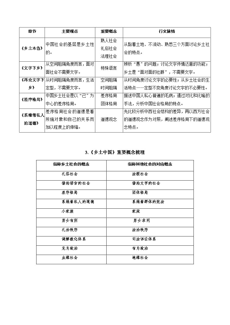 整本书阅读《乡土中国》（讲义）（学生版） 2025年高考语文一轮复习讲练测（新教材新高考）第3页