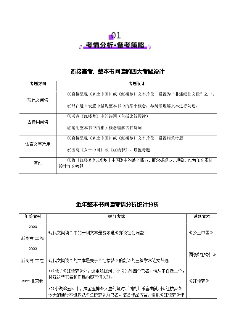 整本书阅读第一课（讲义）（教师版） 2025年高考语文一轮复习讲练测（新教材新高考）第2页