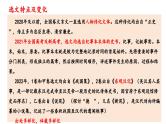 文言文阅读第一课（课件）-2025年高考语文一轮复习讲练测（新教材新高考）
