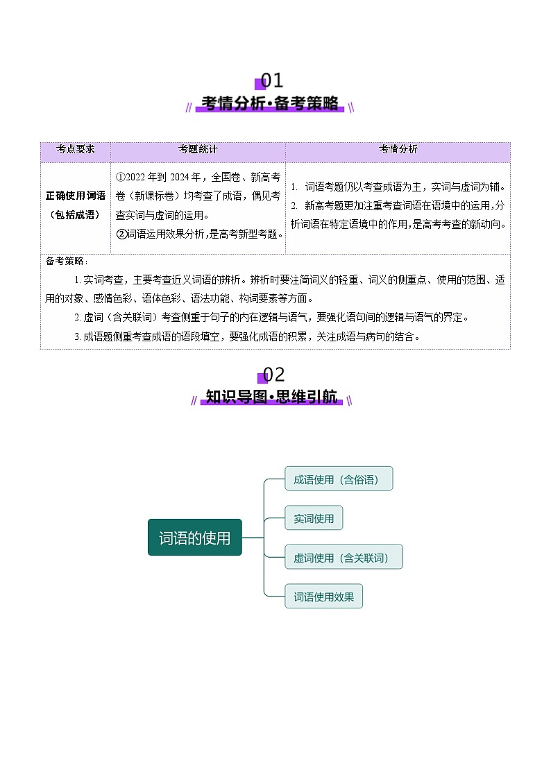 第01讲 词语的使用（讲义）（教师版） 2025年高考语文一轮复习讲练测（新教材新高考）第2页
