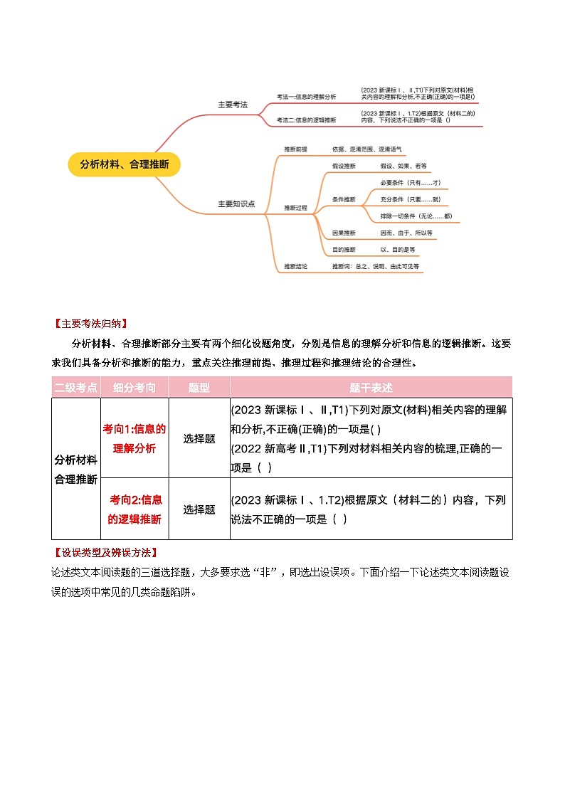 第02讲 分析材料、合理推断（讲义）（教师版） 2025年高考语文一轮复习讲练测（新教材新高考）第3页