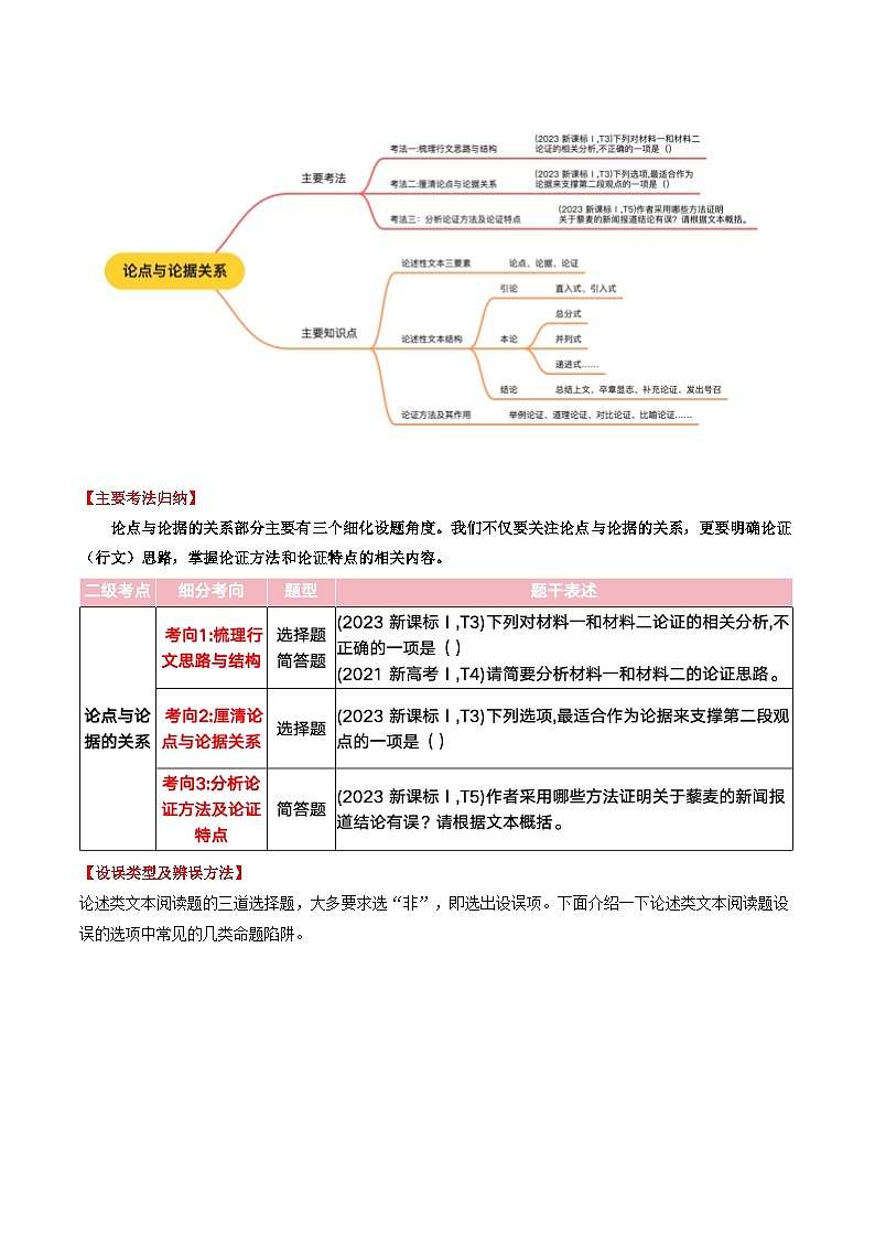 第03讲 论点与论据的关系（讲义）（学生版） 2025年高考语文一轮复习讲练测（新教材新高考）第3页