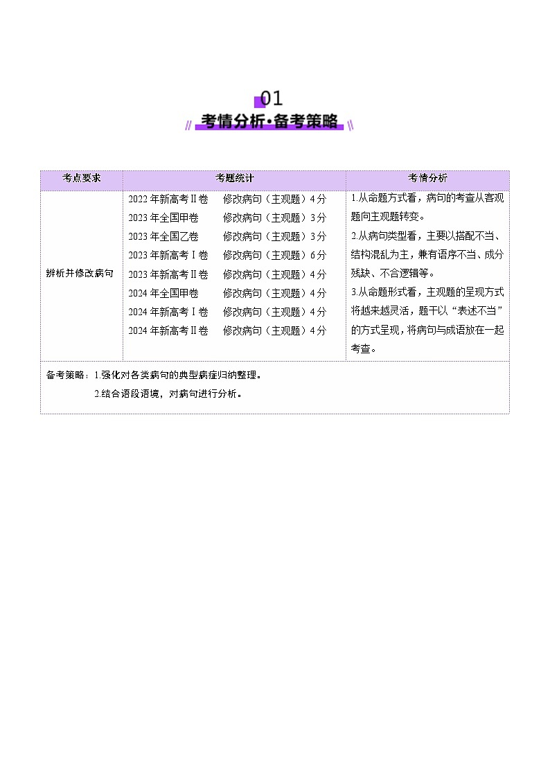 第03讲 辨析并修改病句（讲义）（含答案） 2025年高考语文一轮复习讲练测（新教材新高考）02