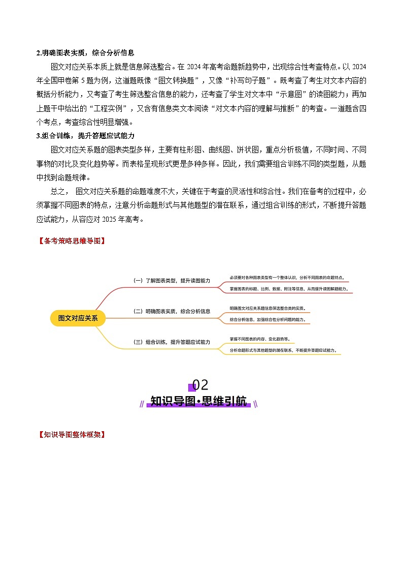 第04讲 图文对应关系（讲义）（学生版） 2025年高考语文一轮复习讲练测（新教材新高考）第2页