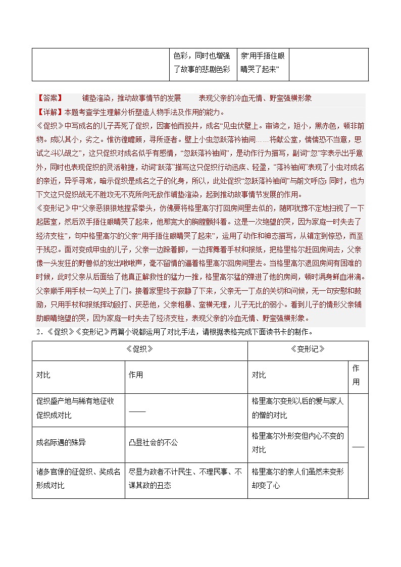 第04讲 必修下《促织》一轮复习（练习）（教师版） 2025年高考语文一轮复习讲练测（新教材新高考）第2页