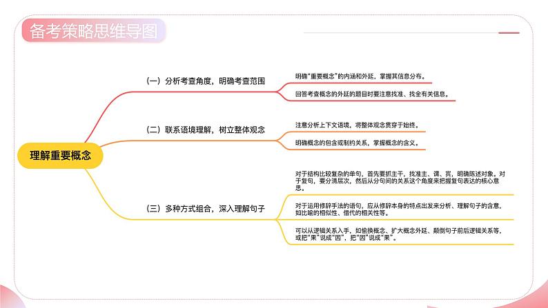 第05讲 理解重要概念（课件）-2025年高考语文一轮复习讲练测（新教材新高考）07